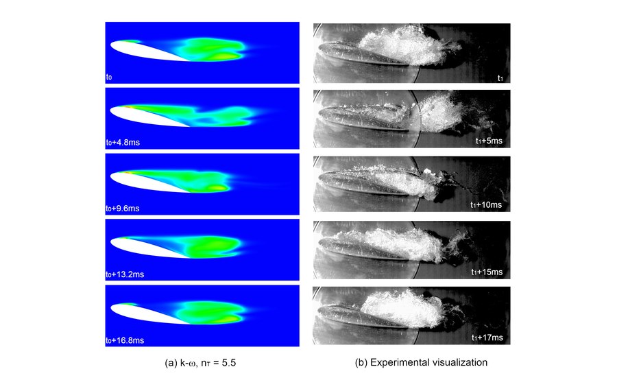 Research | AFM Research Group